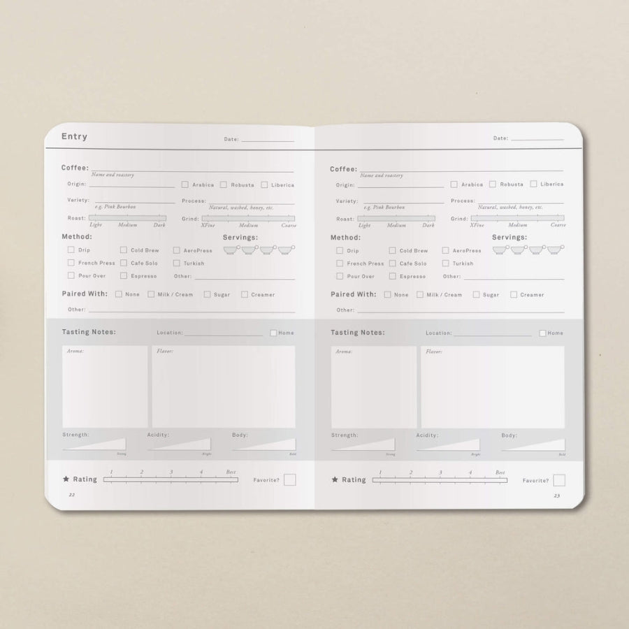 Your Daily Grind: A Coffee Journal