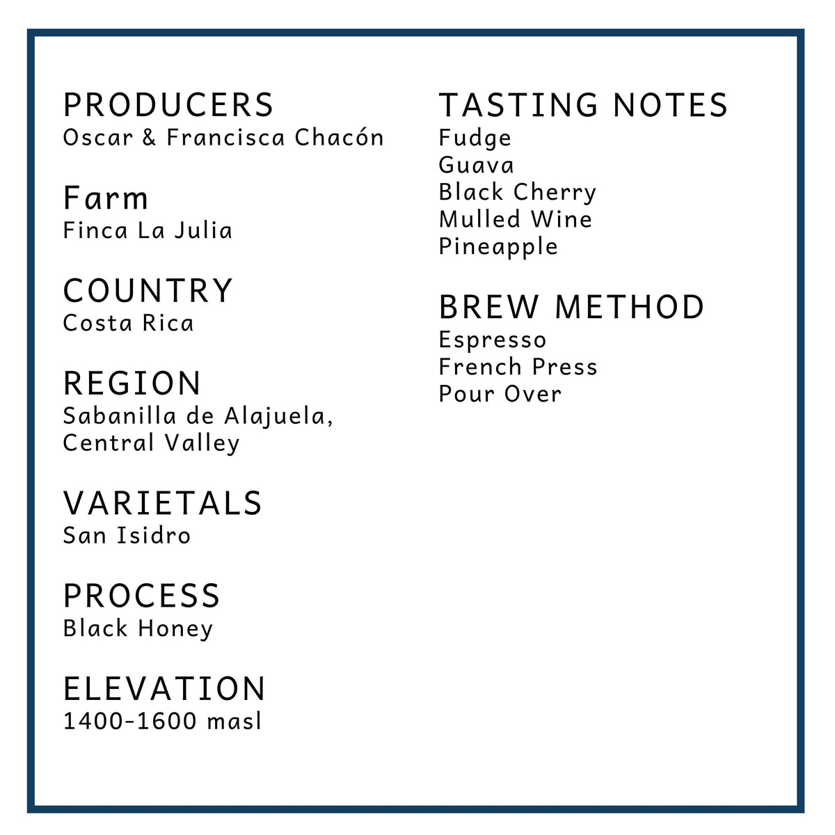 Costa Rica: Finca La Julia Black Honey | Limited Reserve