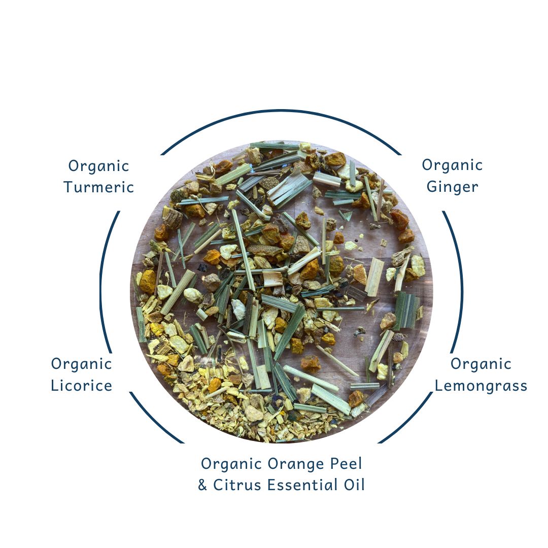 Organic Turmeric Ginger