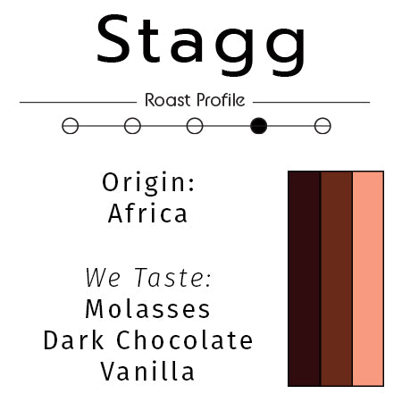 Stagg: Organic Medium Dark Roast