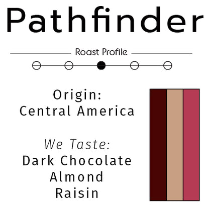Pathfinder: Medium Roast