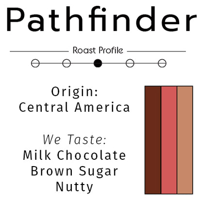 King's Gambit Coffee Pathfinder Medium Roast coffee badge featuring a distinctive logo and branding design.