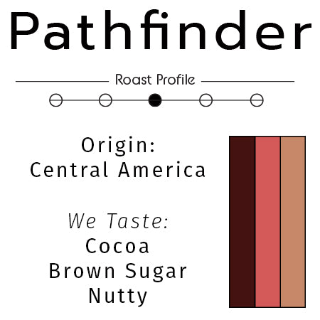Pathfinder: Medium Roast