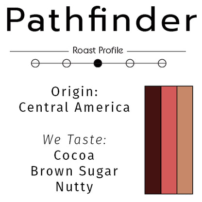 Pathfinder: Medium Roast