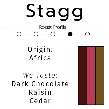 Stagg Subscription: Medium Dark Roast