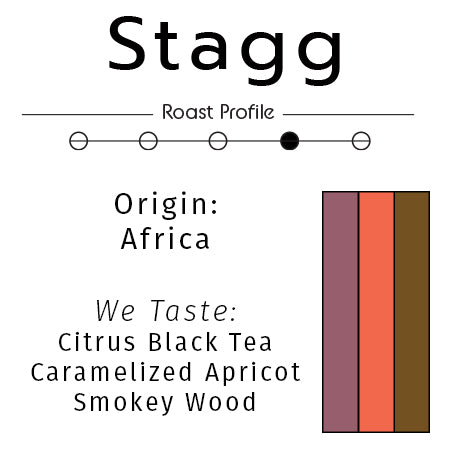 Stagg: Medium Dark Roast