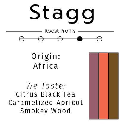 Stagg: Medium Dark Roast