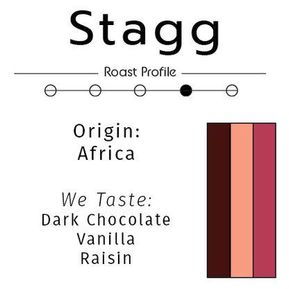 Stagg: Medium Dark Roast  | Organic