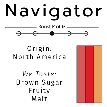 King's Gambit Coffee Navigator decaffeinated medium roast coffee badge featuring Mexico origin label and wholesale branding.